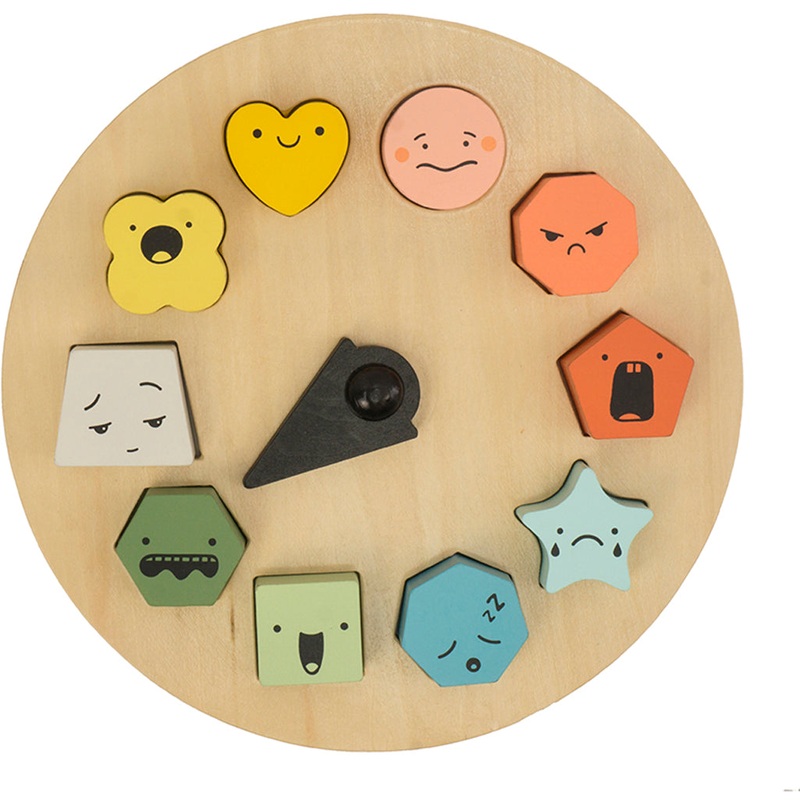 Shapes of Emotions
