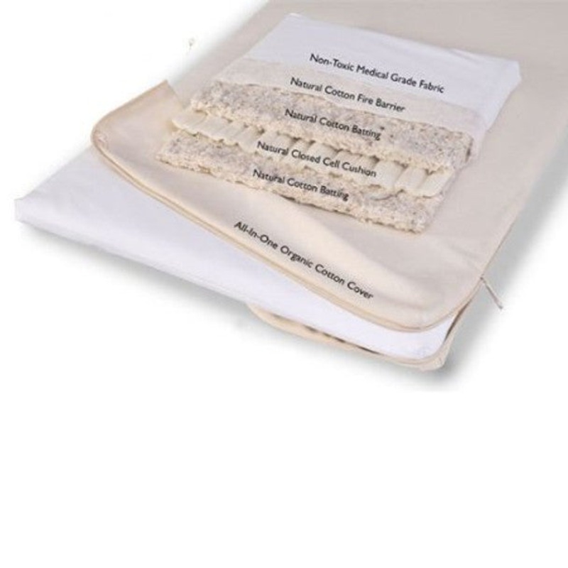 Moonlight Slumber All-in-One Organic Cotton Cradle Mattress Coverlet